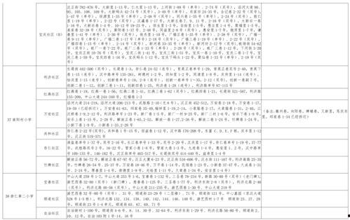 乐凡爆料视频大全最新下载,最新下载内容抢先看